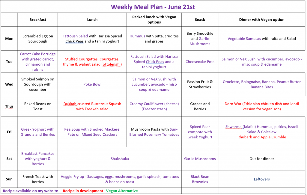 Vegetarian Weekly Meal Plan –